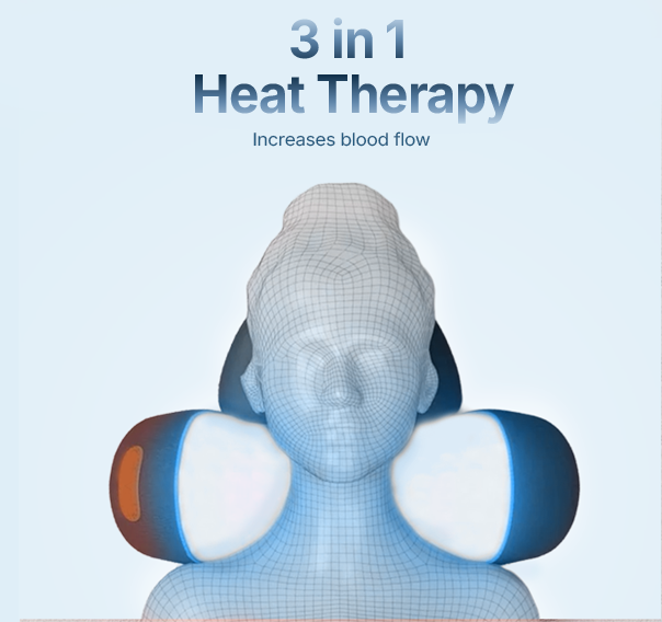 Perimenopause Recovery Pillow™ - therapeutic 3-IN-1